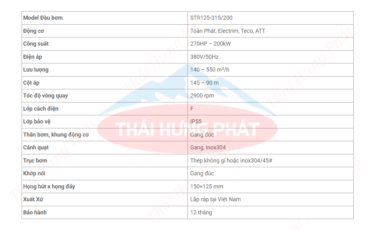 Bảng mô tả chi tiết máy bơm điện trục rời Stella STR125-315/200 200kW