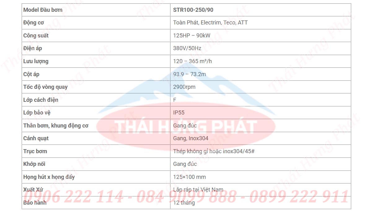 Bảng mô tả chi tiết máy bơm điện trục rời Stella STR100-250/90 90kW