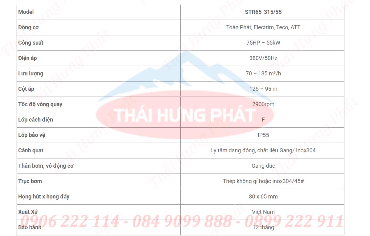 Bảng mô tả chi tiết máy bơm điện trục rời Stella STR65-315/55 55kW