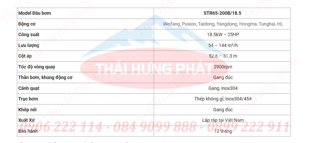 Bơm chữa cháy diesel Stella STR65-200B 18.5kW (25HP)