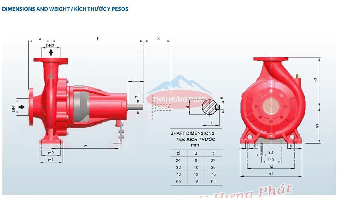 Máy bơm chữa cháy điện Stella STR200-500/315(422HP) Máy bơm chữa cháy điện Stella STR200-500/315(422HP)