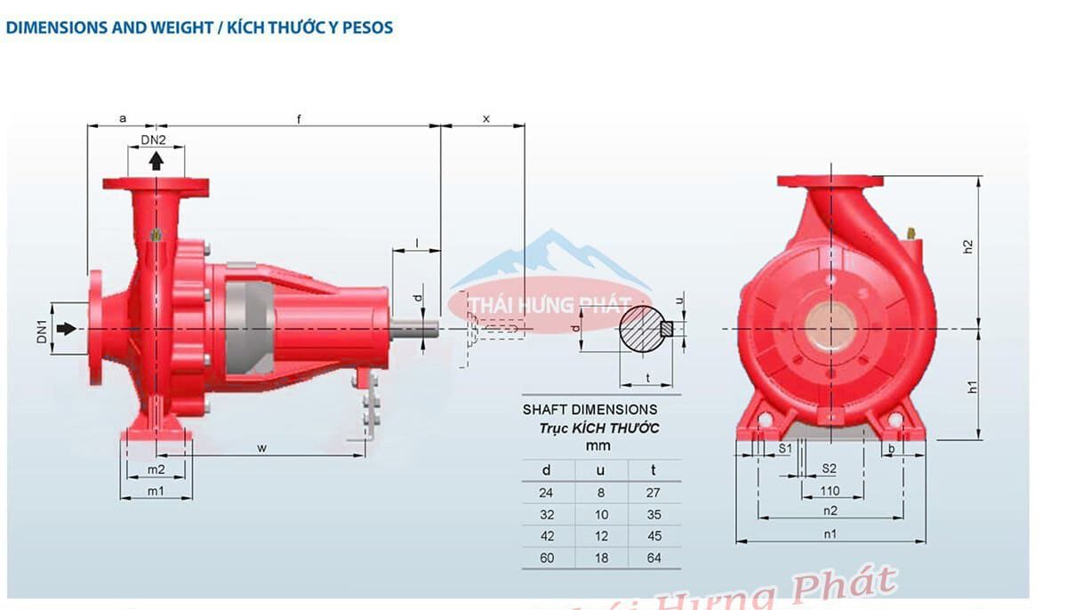 Máy bơm điện chữa cháy Stella STR200-500/200 200kW (270HP) Máy bơm điện chữa cháy Stella STR200-500/200 200kW (270HP)
