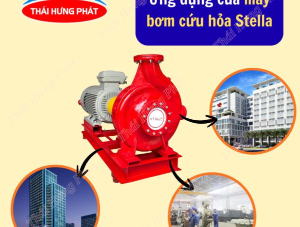 Ứng dụng thực tế của máy bơm cứu hỏa Stella trong cuộc sống 