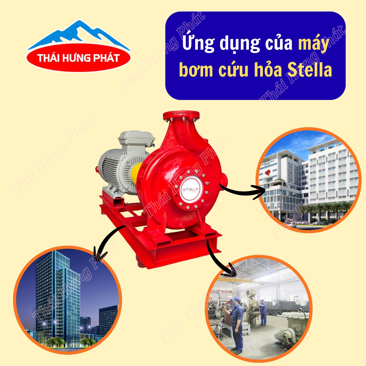 Ứng dụng của máy bơm cứu hỏa Stella trong cuộc sống